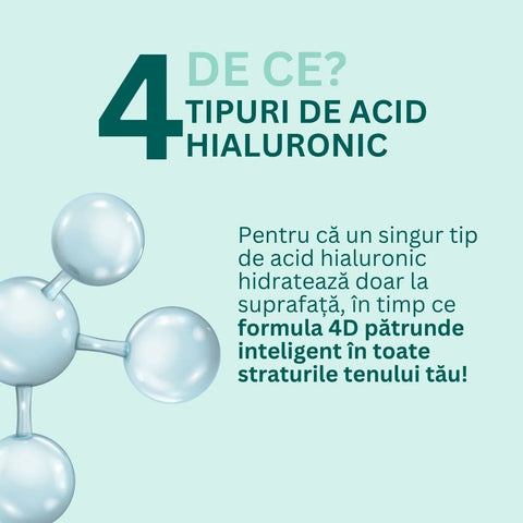 Kit Quattro cu ser și cremă pentru hidratare intensivă