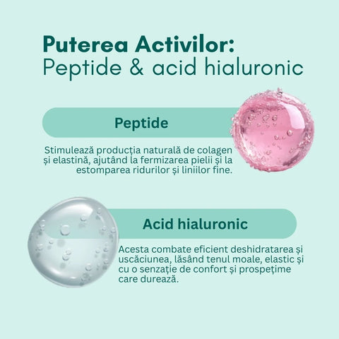 Cremă Ultralift cu peptide și acid hialuronic, 50 ml