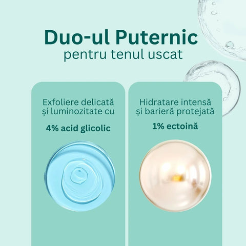 Serum Hydra Boost cu 4% acid glicolic și 1% ectoină pentru ten uscat, 30 ml