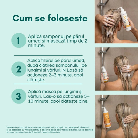 Kit AminoFill Complex pentru reconstrucția intensivă a părului